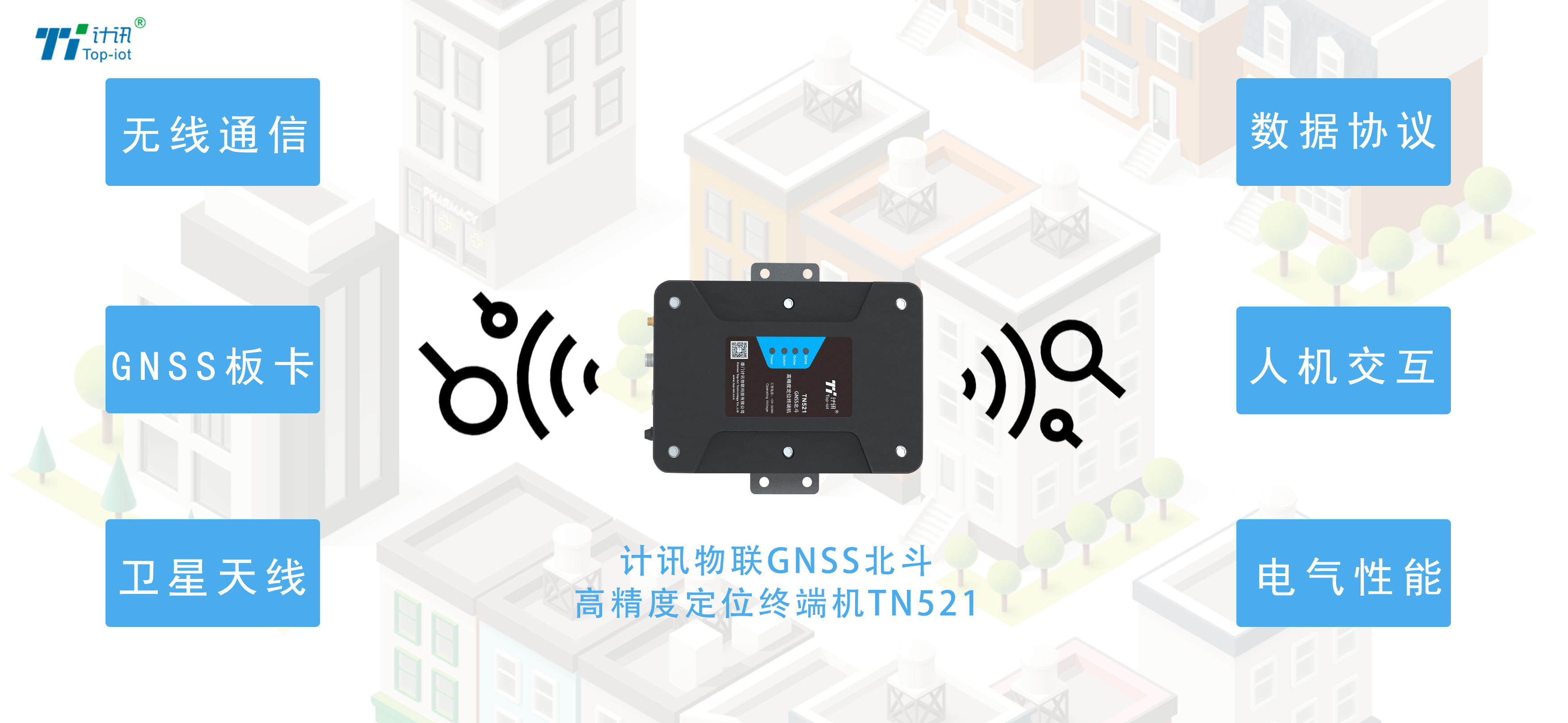 GNSS߾ȶλ ﰲȫⷽ