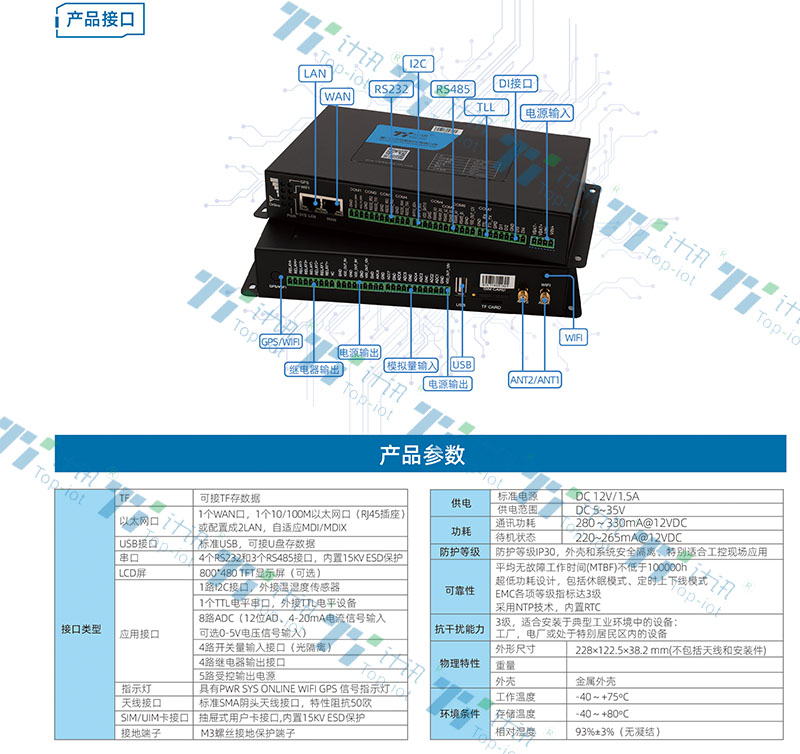 Ih̾WPTG462