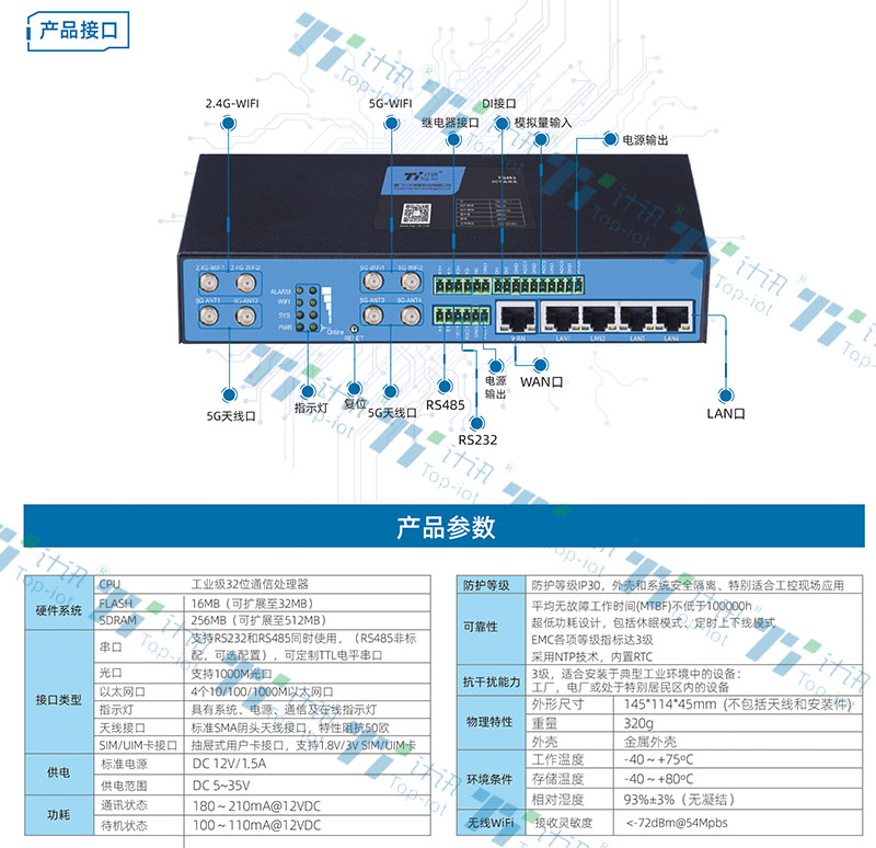 5GIh̾WPTG463