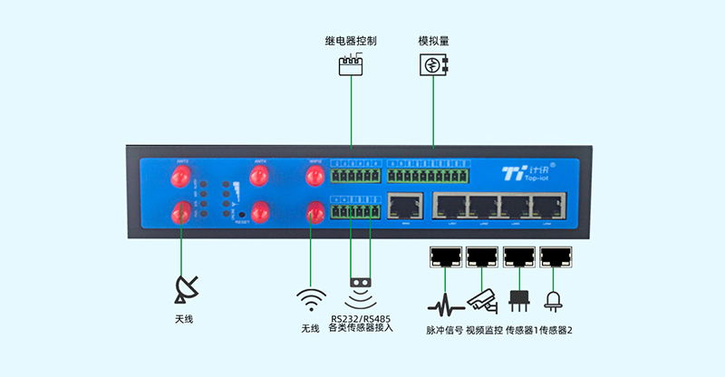 5GIWPTG463