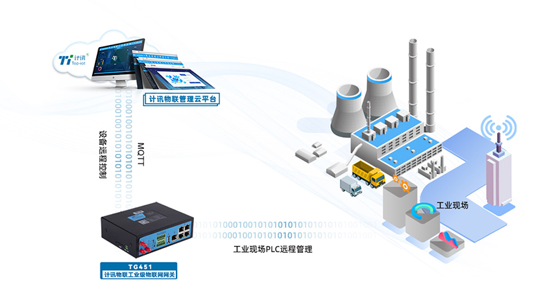 5g/4gWPO书xҪc